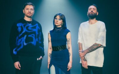 Album Review | Future Palace – “Resurgence”